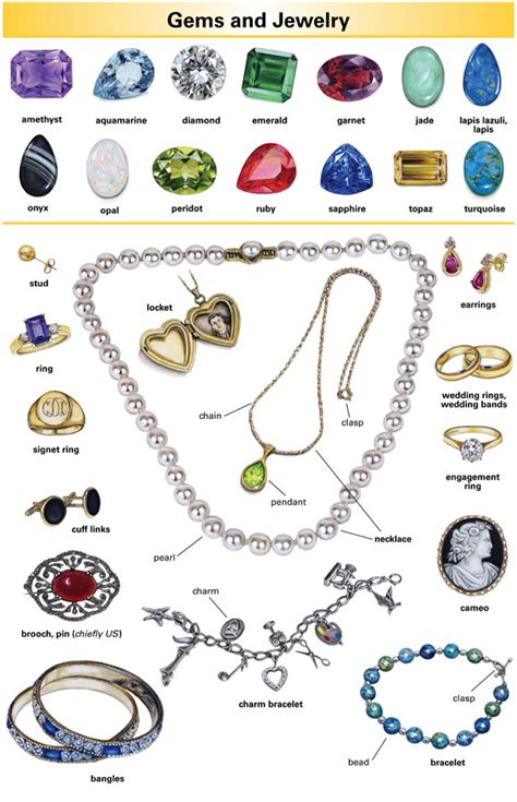jewellery plural form